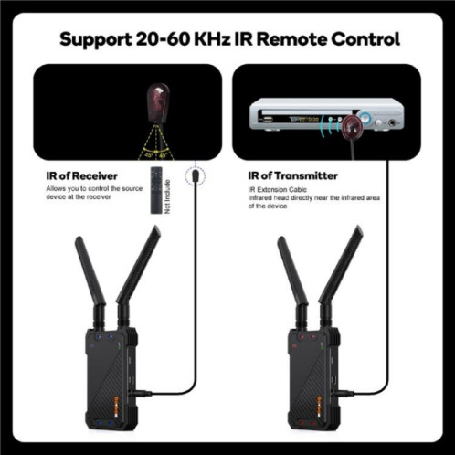 BOVBOX 081 Émetteur-récepteur vidéo HD 1080P, portée 400 m, extension HDMI sans fil, prise : prise AU SH620426-07